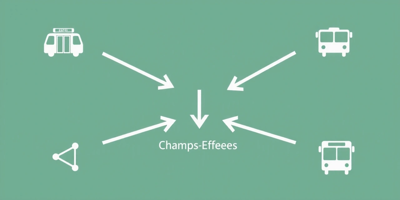 Icône de localisation avec des directions vers Eiffelvitvb